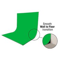 EasiFrame Changable Fabric Cyclorama Frame System 2.5m wide x 3.8m Height - Frame + Solid Basic Colour Backdrop
